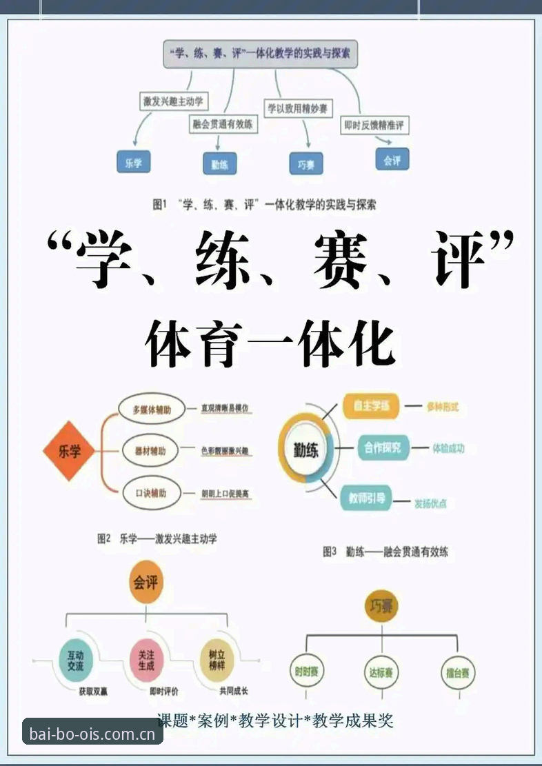 百博体育用户评价详解：新手入门必备指南